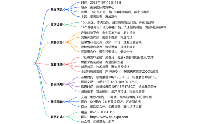 ȫ۽꣺2025Ͼ＾ӮvwinԤʮɹ̣׶¸